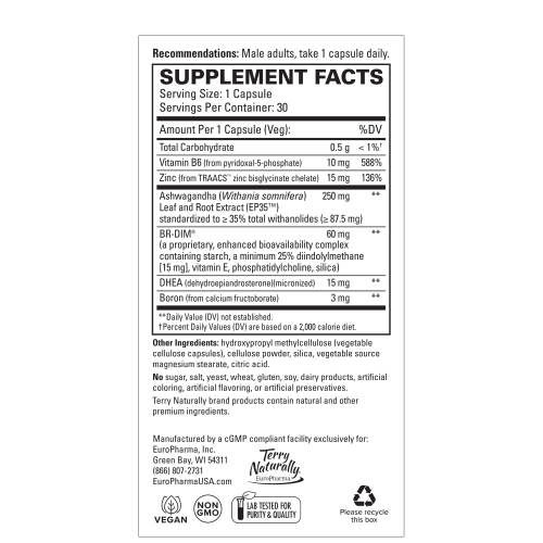 Complete Testosterone Support 30's