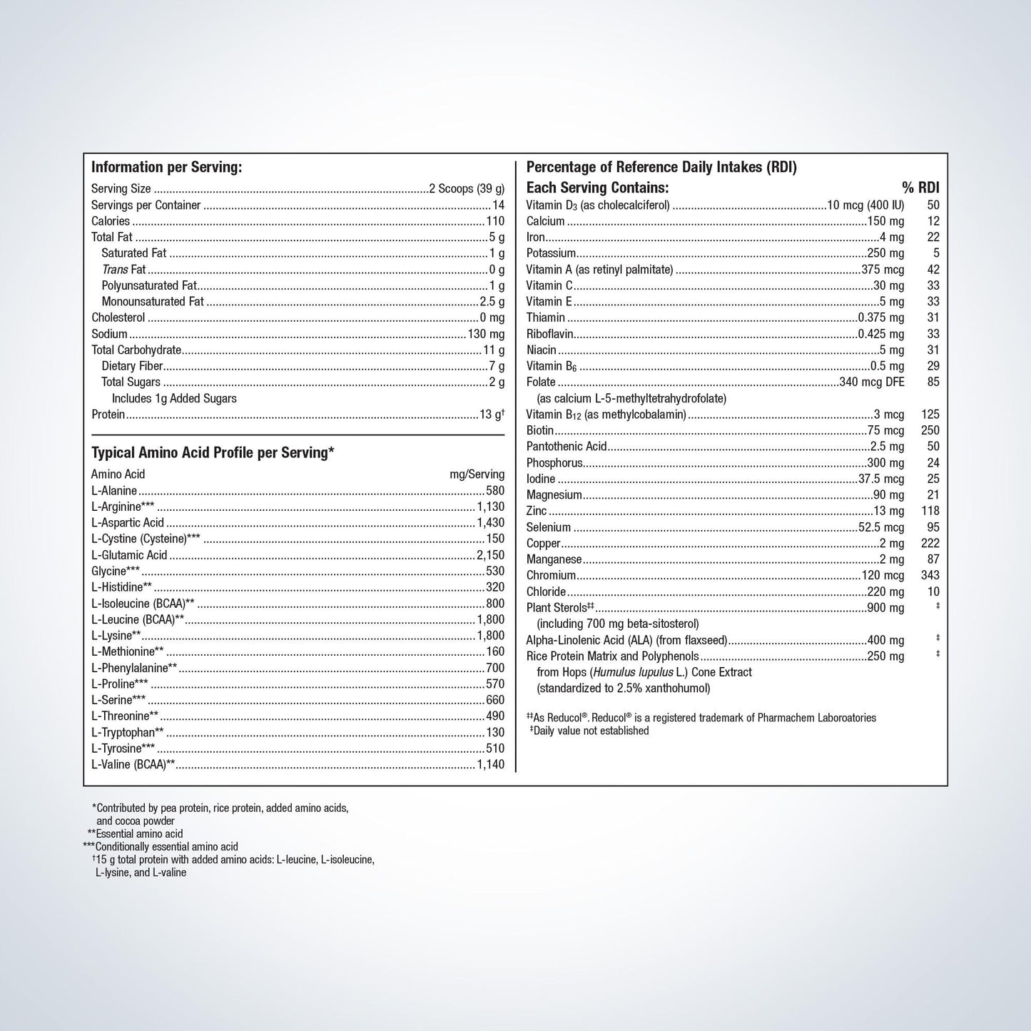 UltraMeal Cardio 360°® 14 servings