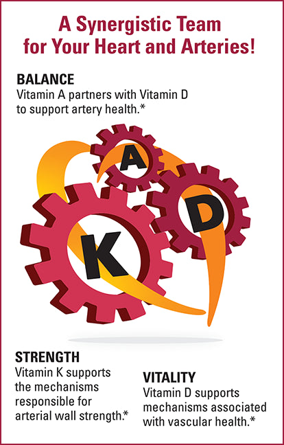 ARTERY STRONG™ (formerly Healthy Arteries)