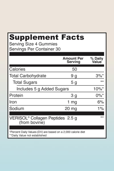 Collagen Gummies