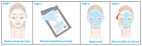 HA Moisture Mask 4-Pack