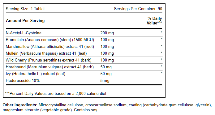 Lung, Bronchial & Sinus