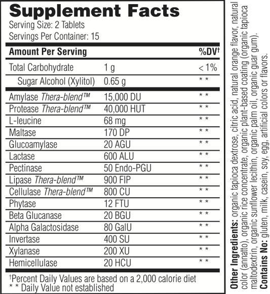 Digest Chewable (Backordered)