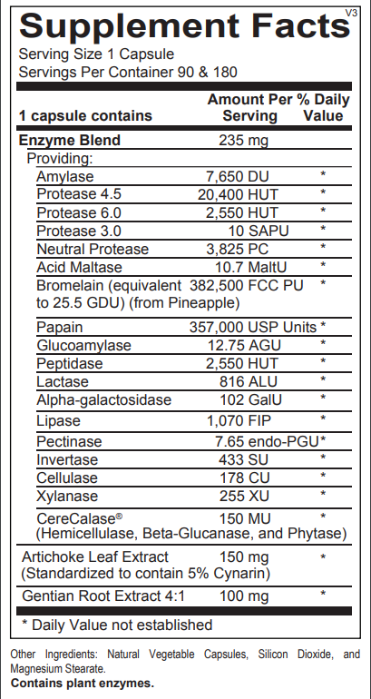 Digest Enzyme Full Spectrum