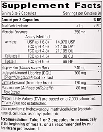 Similase Sensitive Stomach