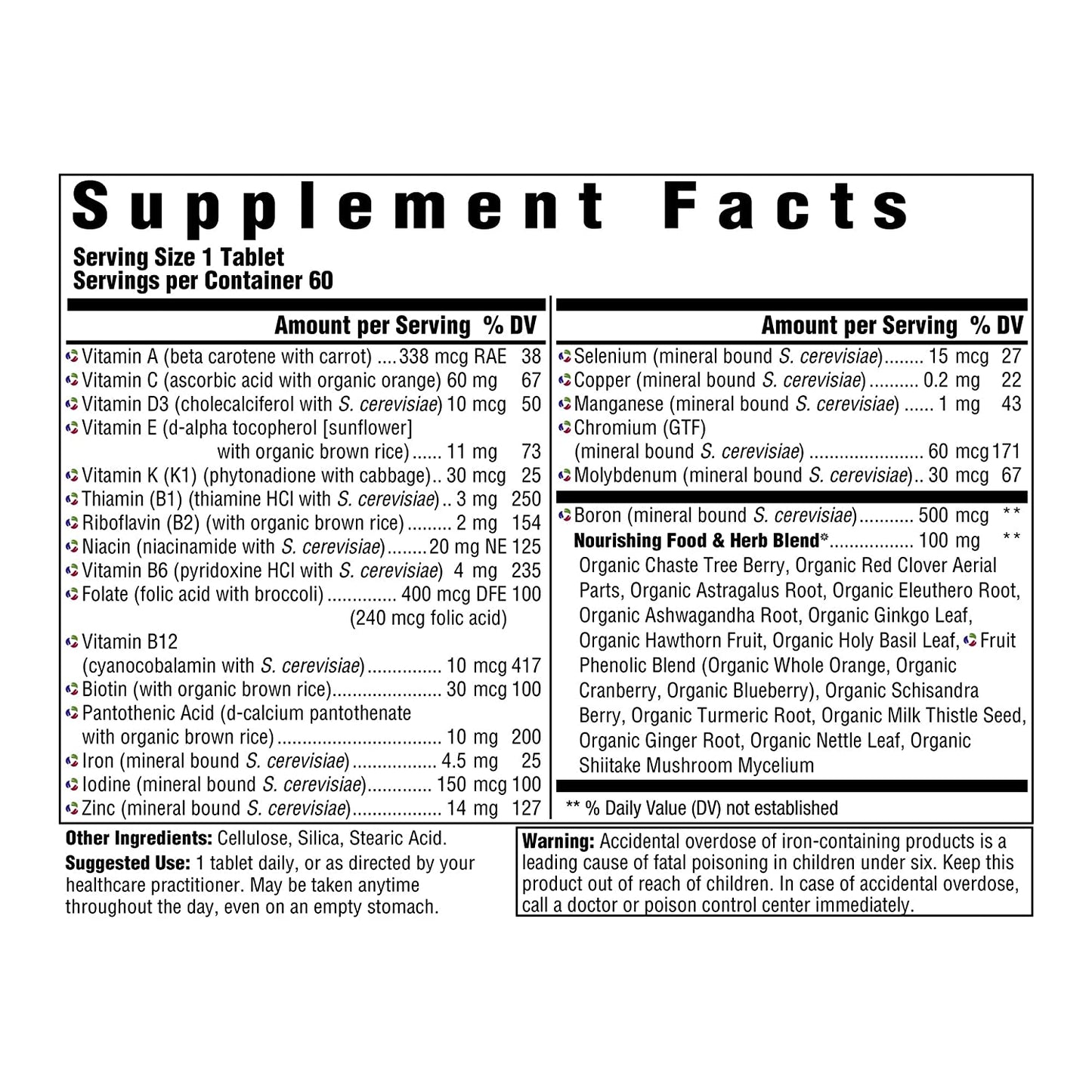 Women’s 40+ Multivitamin