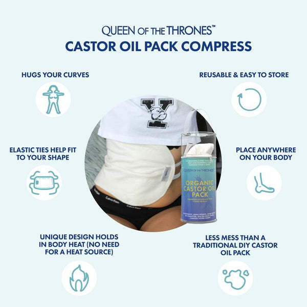 Castor Oil Pack (1 Organic Cotton Compress)