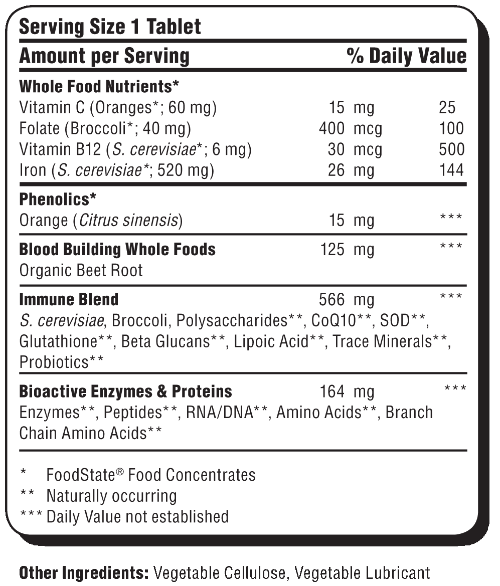 Iron Response™ 90's