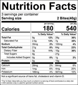 AMG Snacks Energy Bites - 4 Flavors