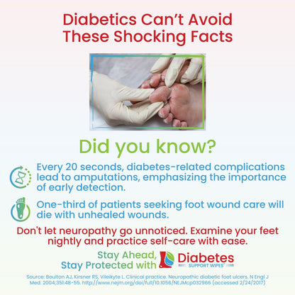 pHeet Diabetes Support Wipes