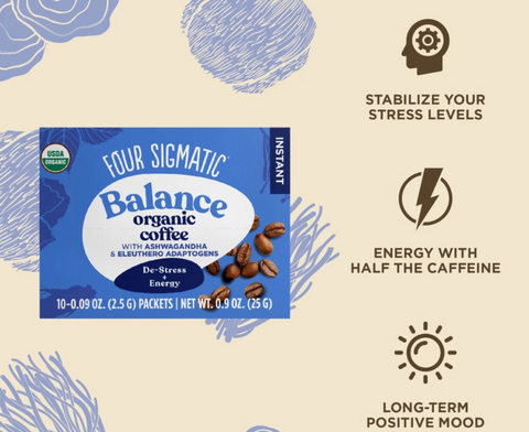 Four SIgmatic Balance Instant Coffee Box