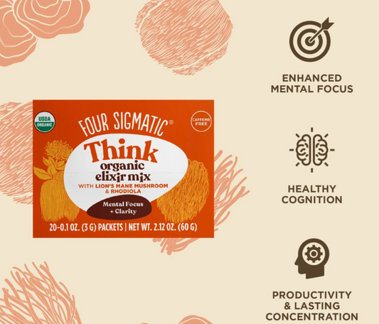 Four Sigmatic Think Elixir Box