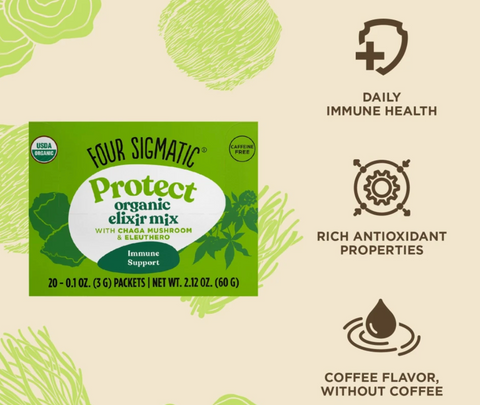 Four Sigmatic Protect Elixir Box