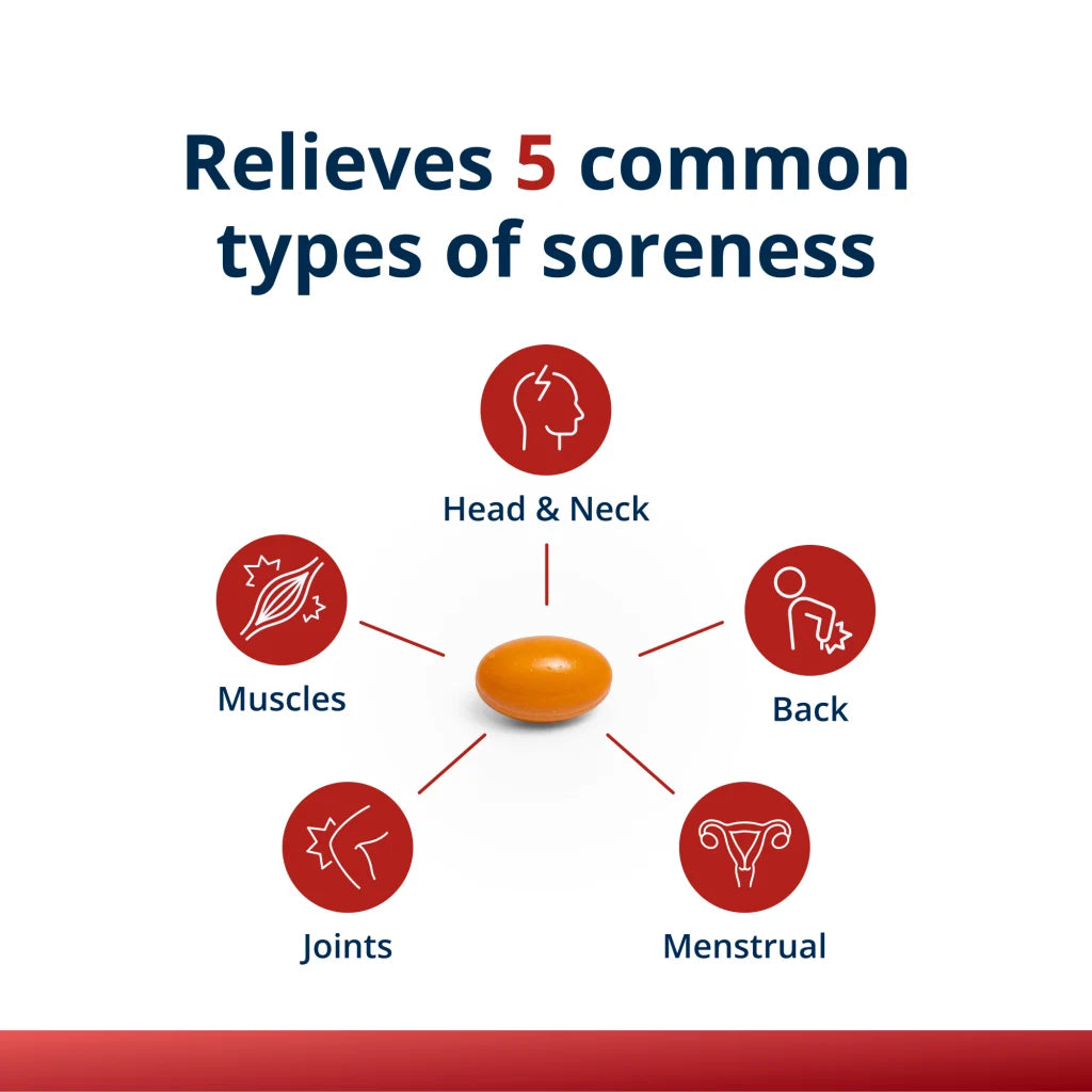 Rapid Relief Softgel