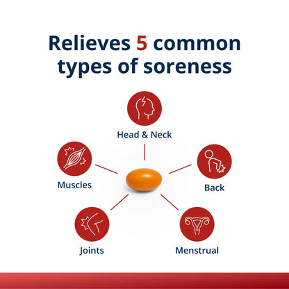 Rapid Relief Softgel