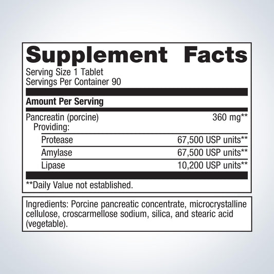 SpectraZyme® Pancreatic Enzymes Talets 90's