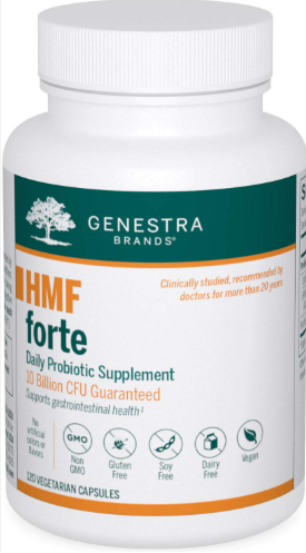 HMF Forte