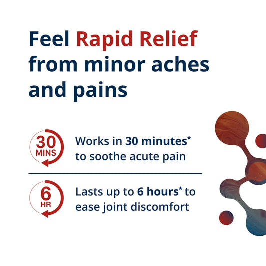 Rapid Relief Softgel